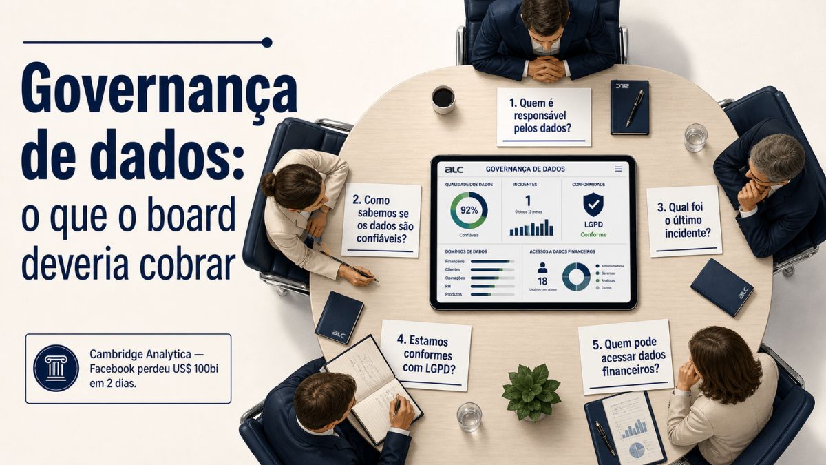 Governança de dados para conselheiros: as 5 perguntas do board